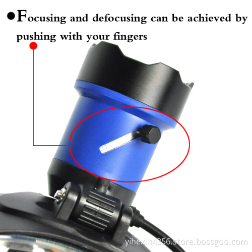 Newest Colorful High Power CREE XM L2 USB Rechargeable LED Headlamp